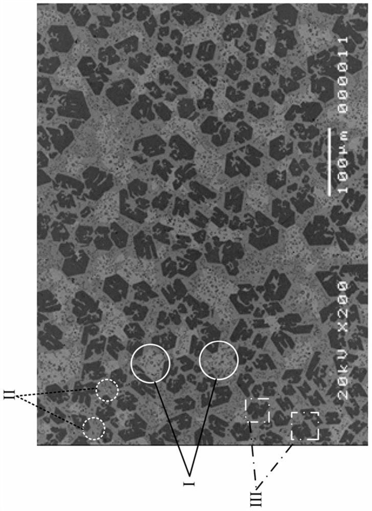 Hard facing alloy material