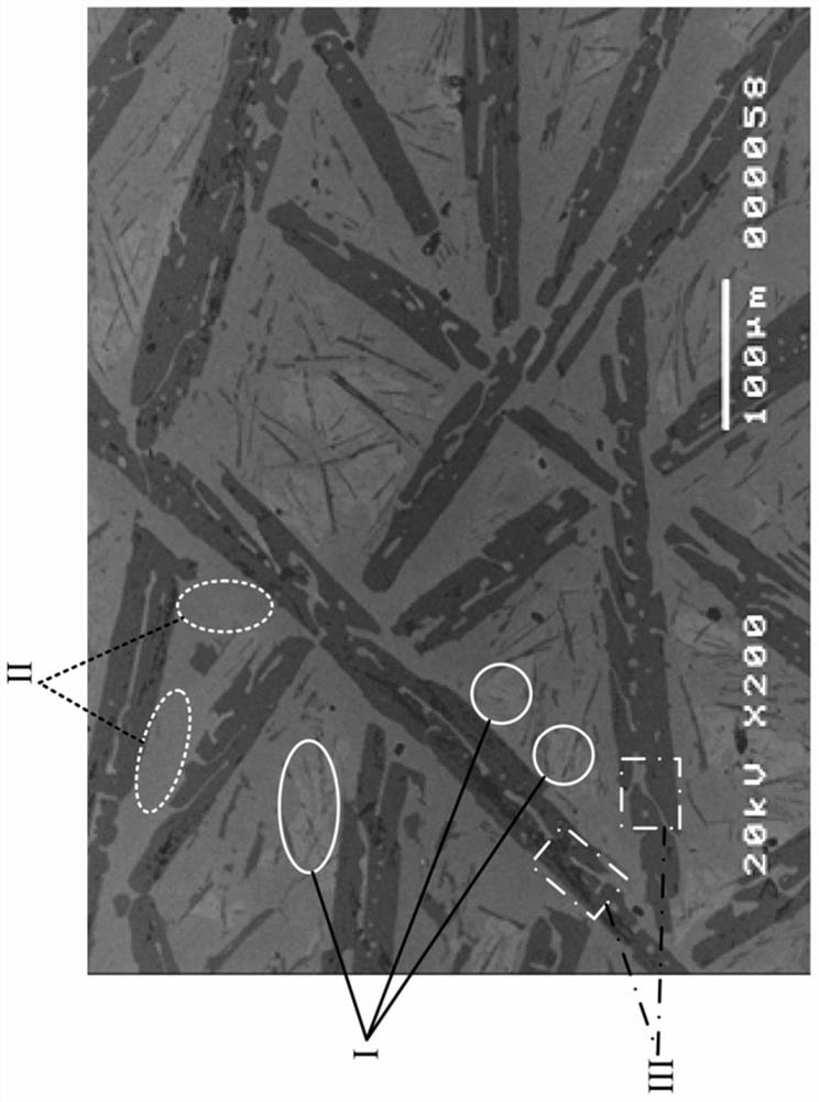 Hard facing alloy material