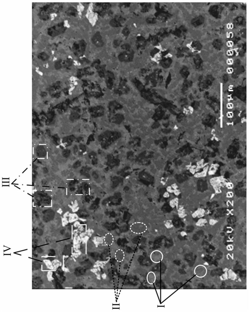 Hard facing alloy material