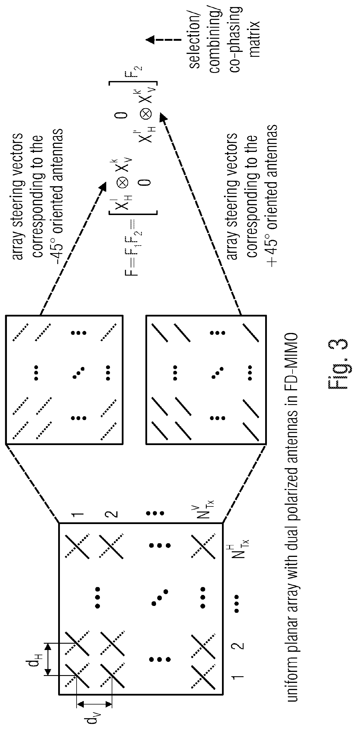 Antenna array codebook with beamforming coefficients adapted to an arbitrary antenna response of the antenna array