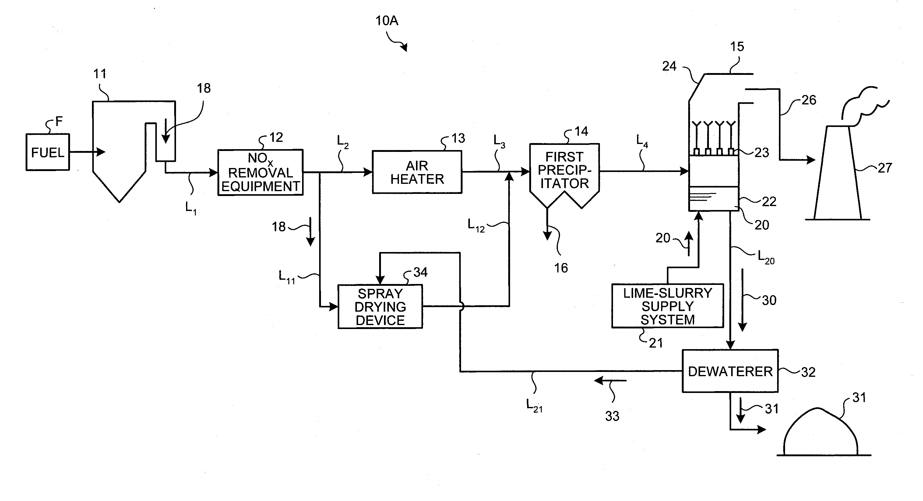 Air pollution control system and air pollution control method, spray drying device of dewatering filtration fluid from desulfurization discharged water, and method thereof