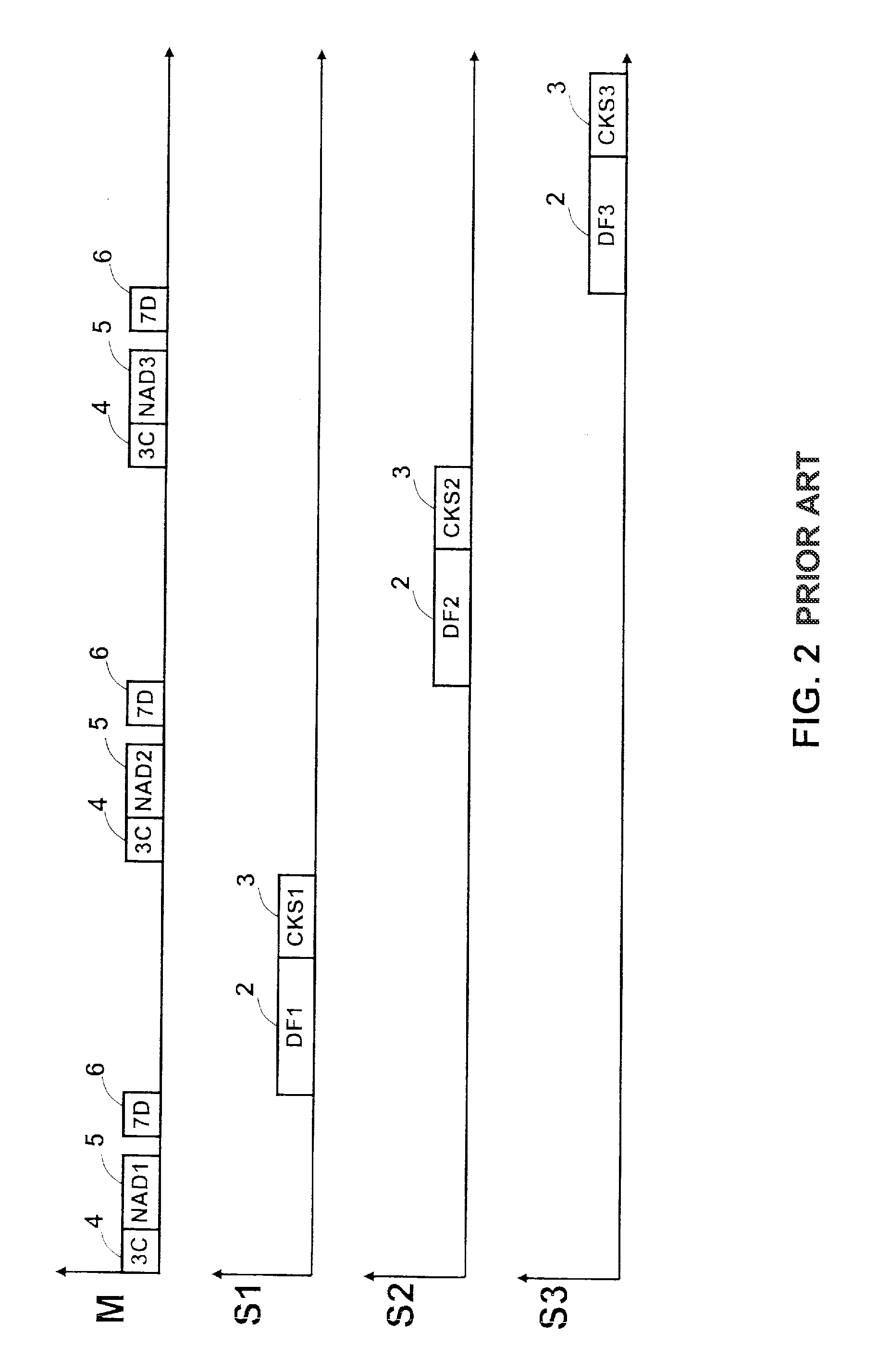 Communication method and device for a motor vehicle