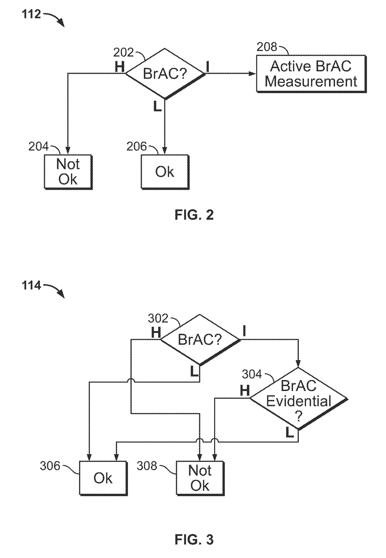 Sensor system for passive in-vehicle breath alcohol estimation