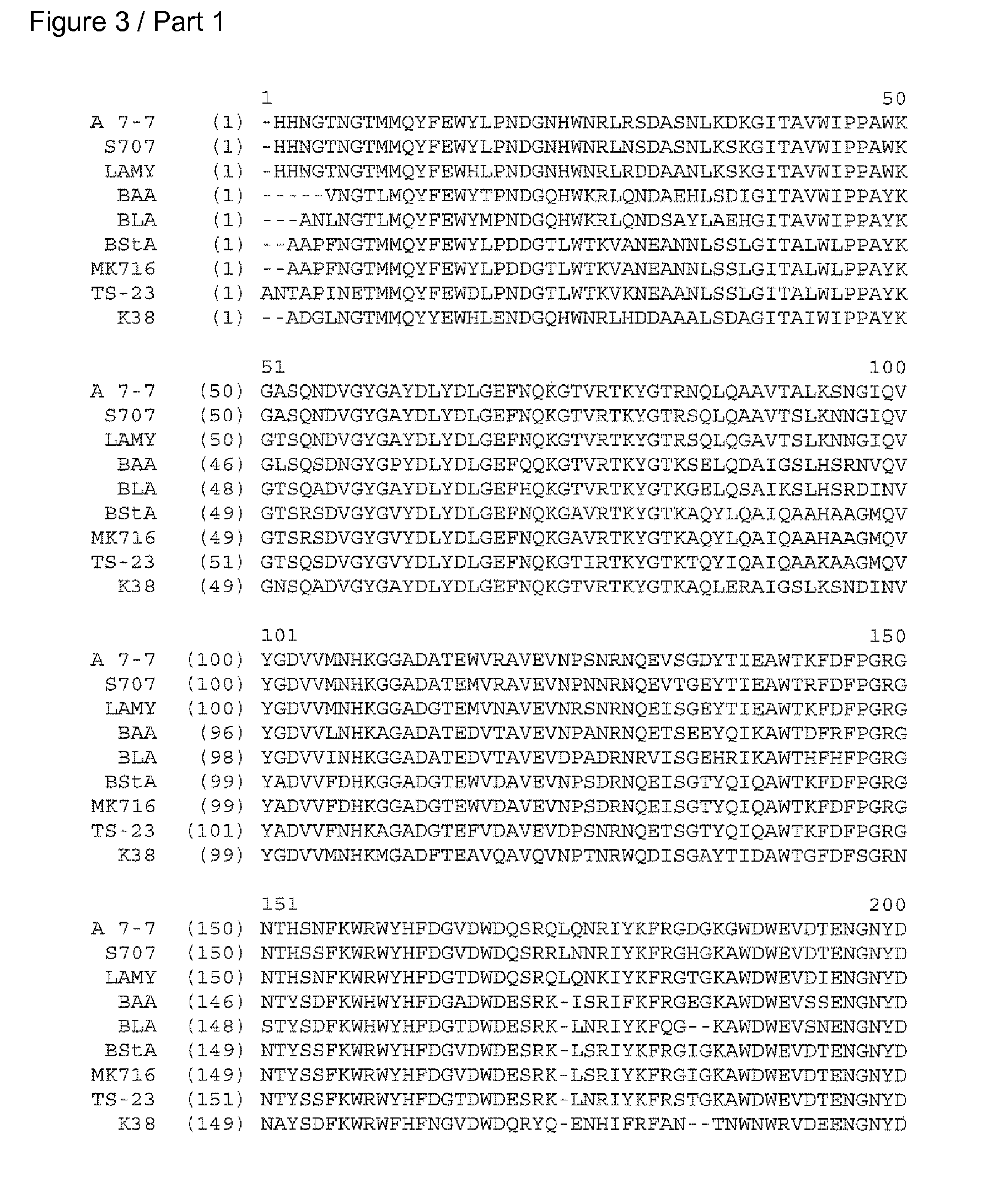 Alpha-amylase variants having an elevated solvent stability, method for the production thereof and detergents and cleansers containing these alpha-amylase variants