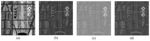 Multispectral and Hyperspectral Image Fusion Method Based on Coupled Tensor Decomposition