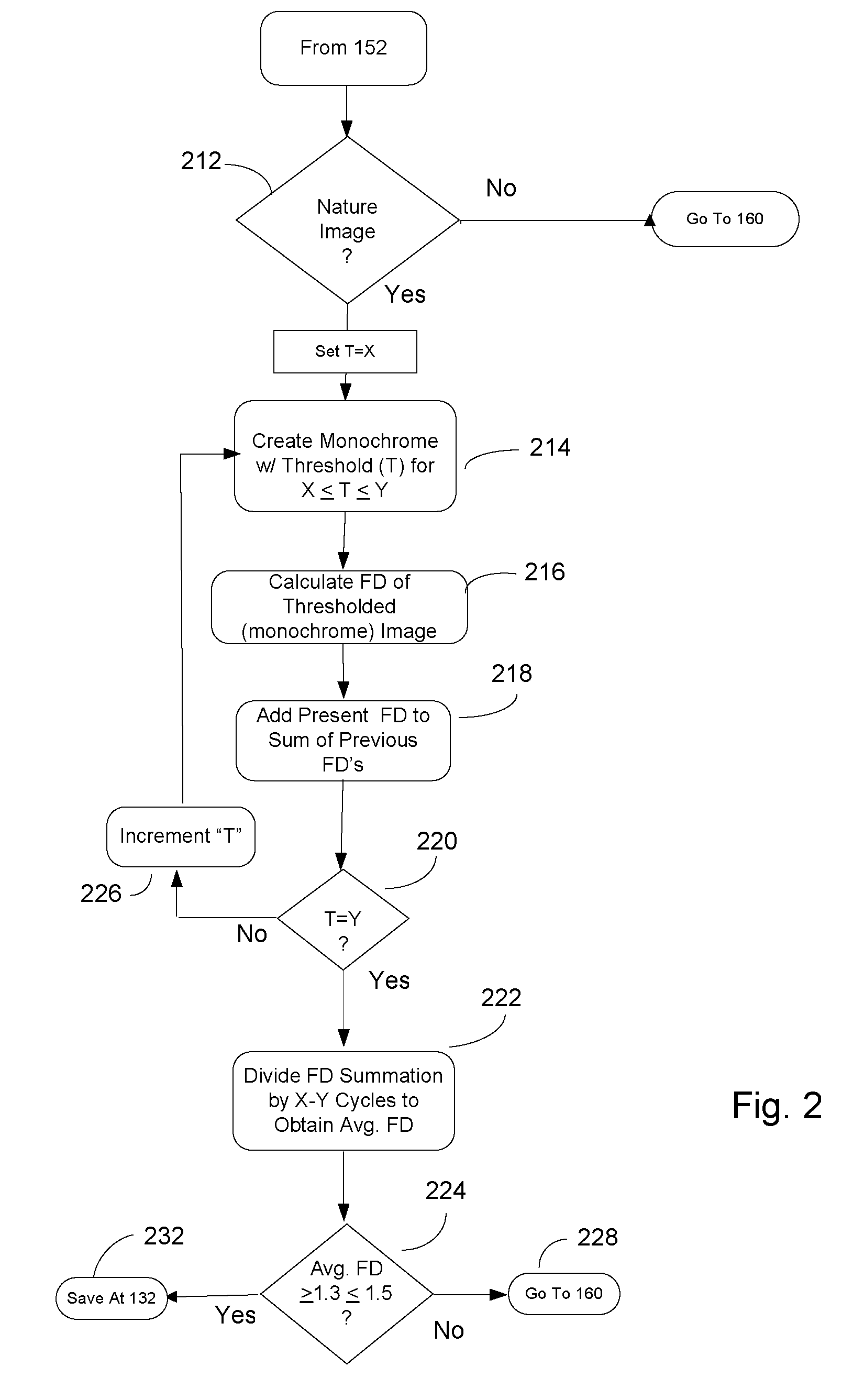 System and method for eliciting a relaxation response