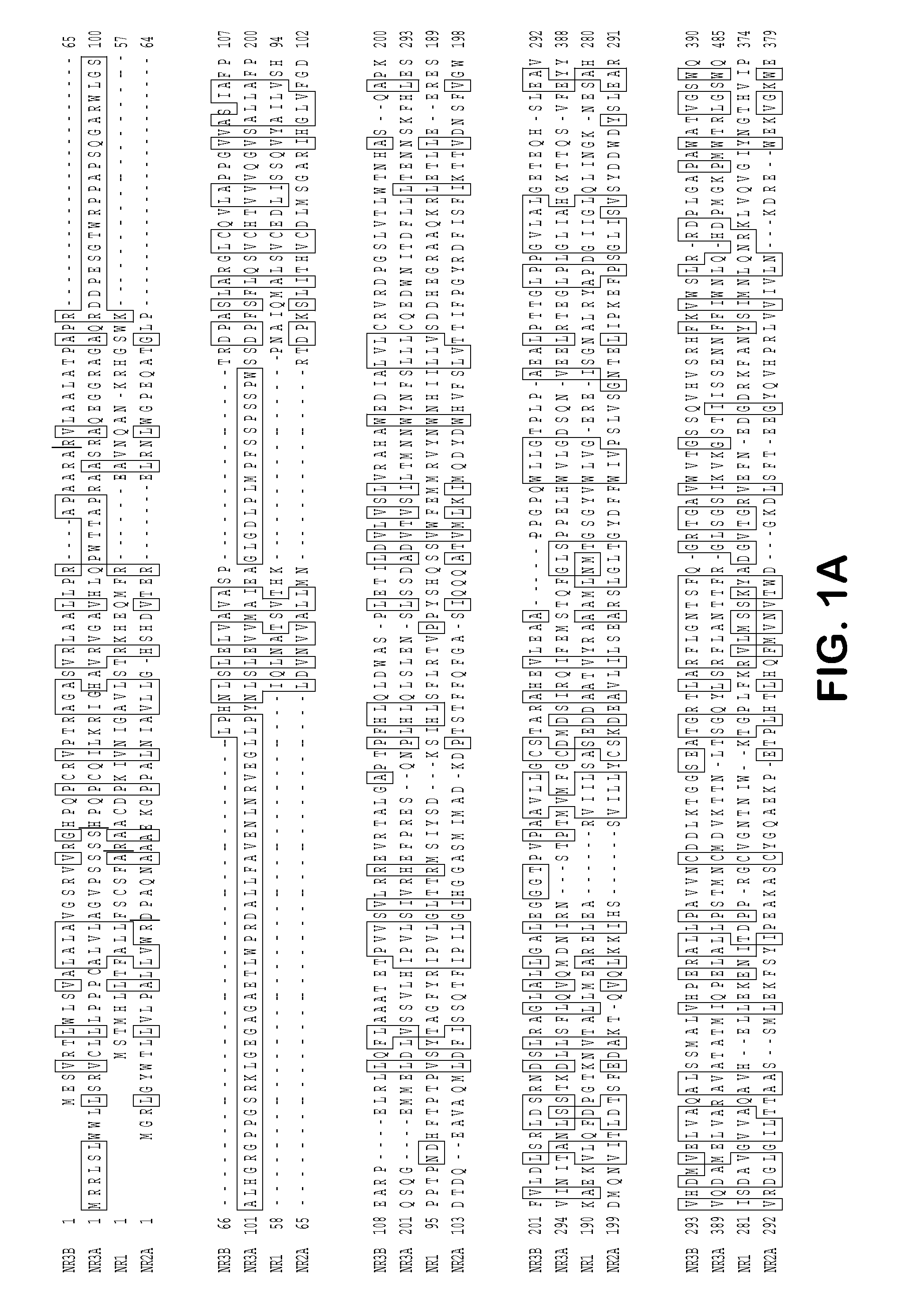 Excitatory glycine receptors and methods