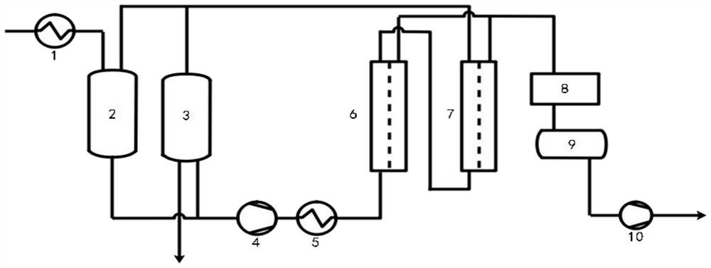 NMP pervaporation dehydration method