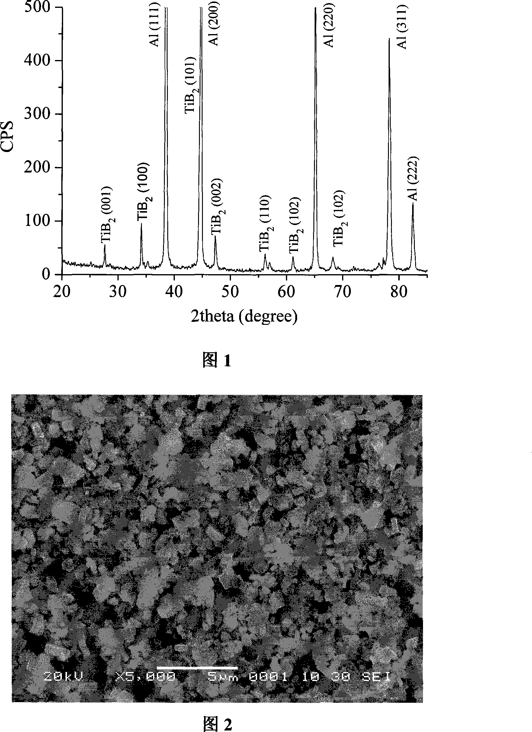 Endogenesis sub-micron TiB2 particle enhanced aluminum-base composite material and preparing technique thereof