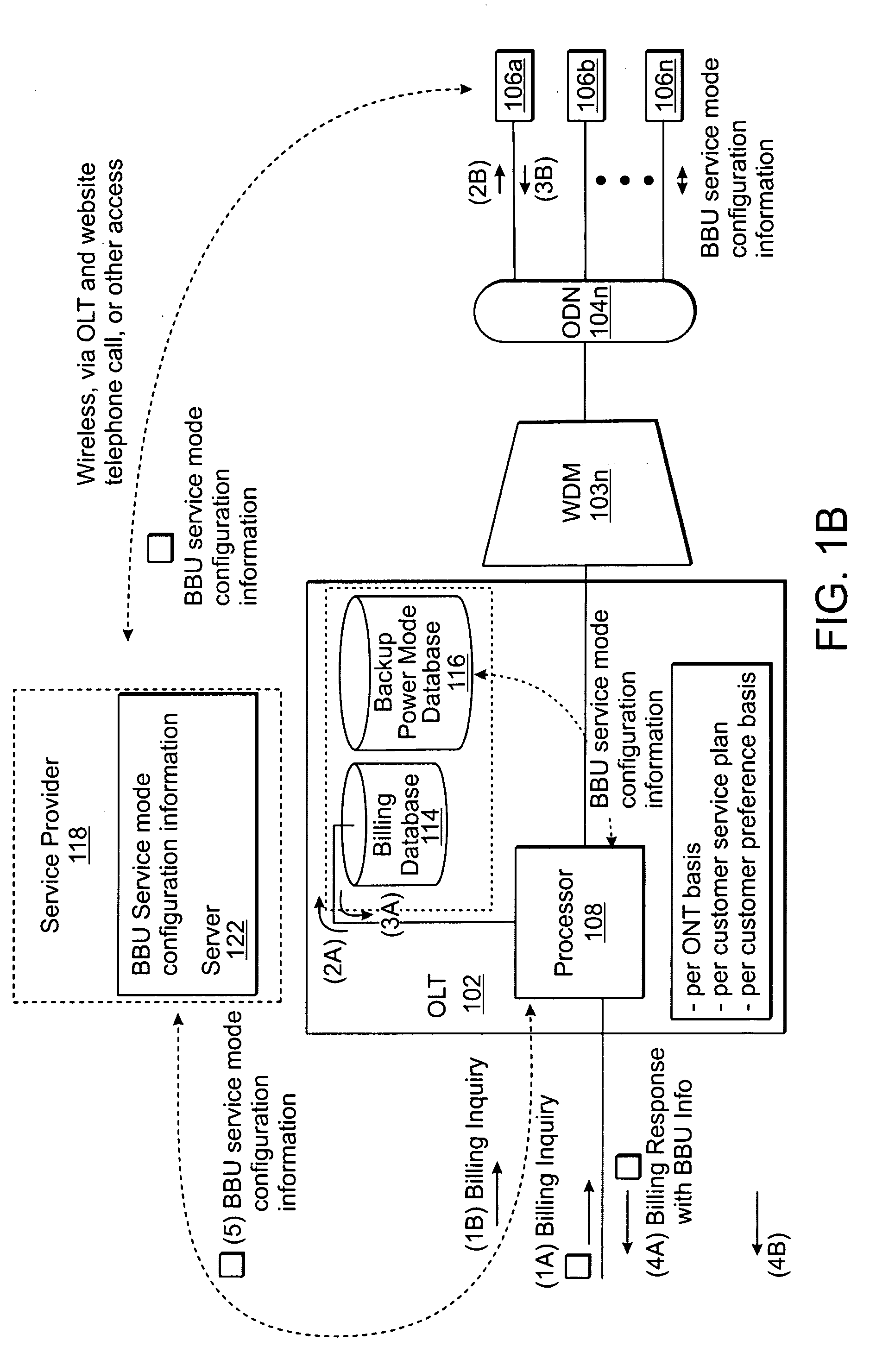 Method and apparatus for providing on-demand backup power for an optical network terminal