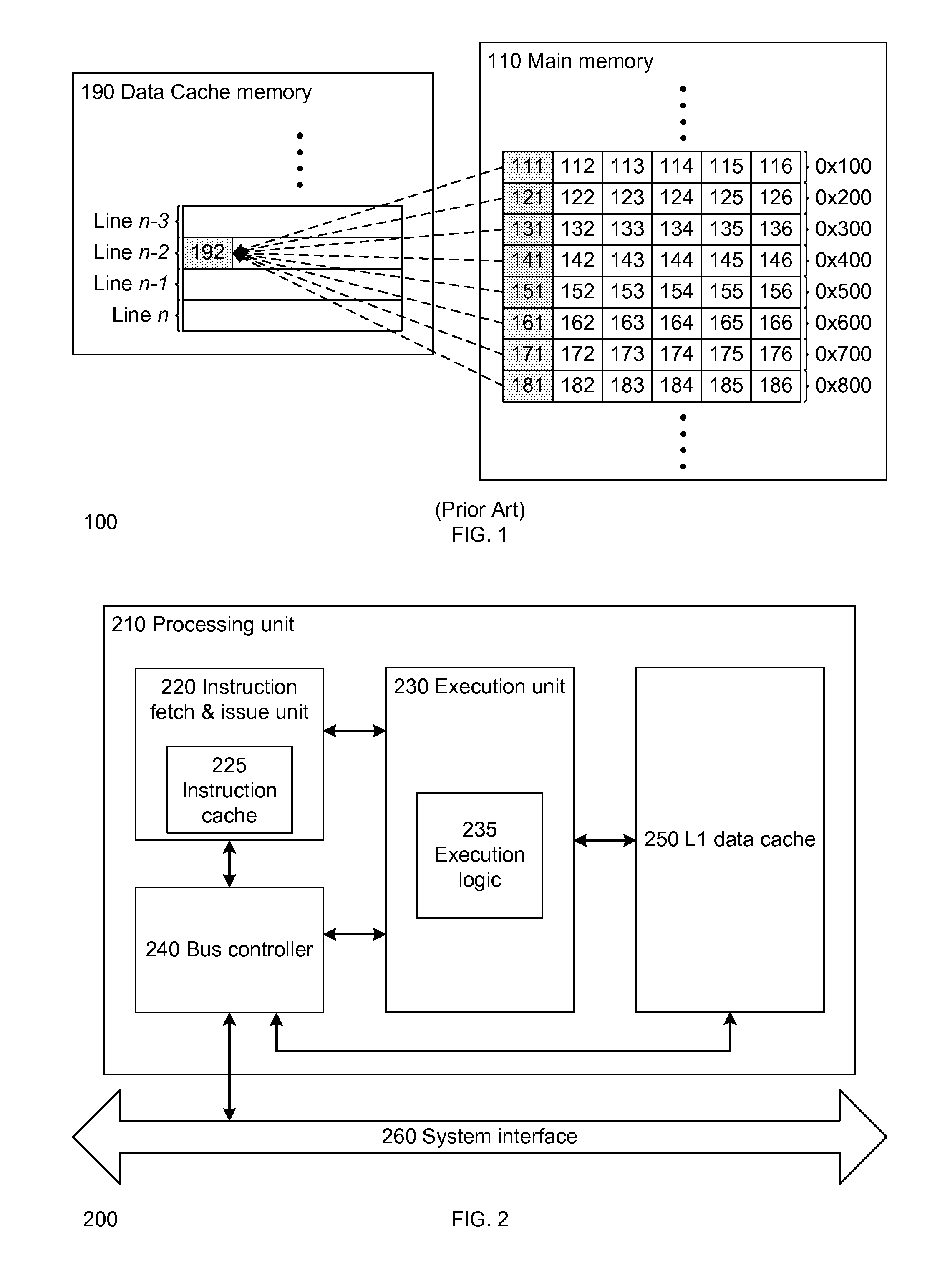 Method and apparatus for stream buffer management instructions