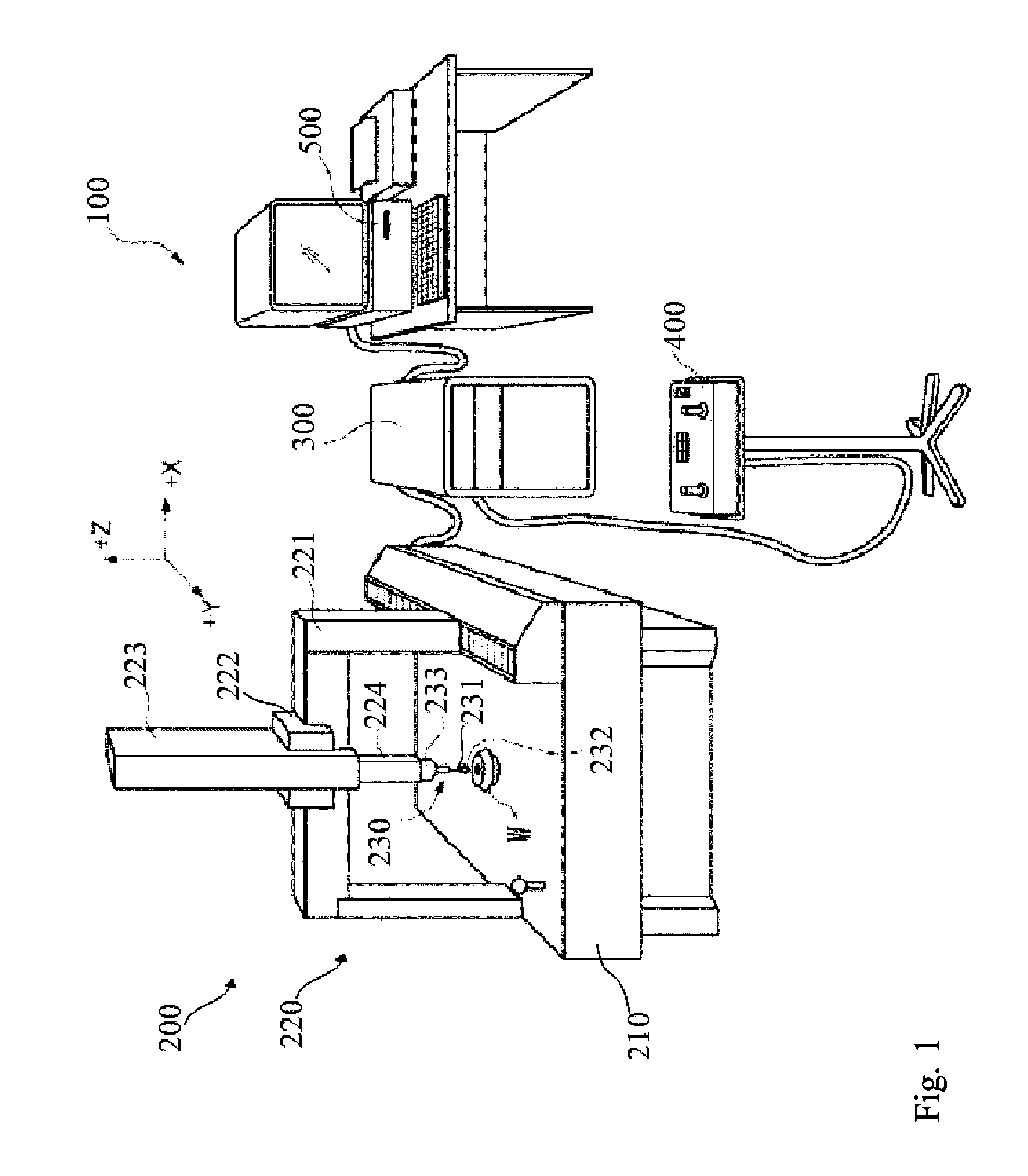 Method for controlling shape measuring apparatus