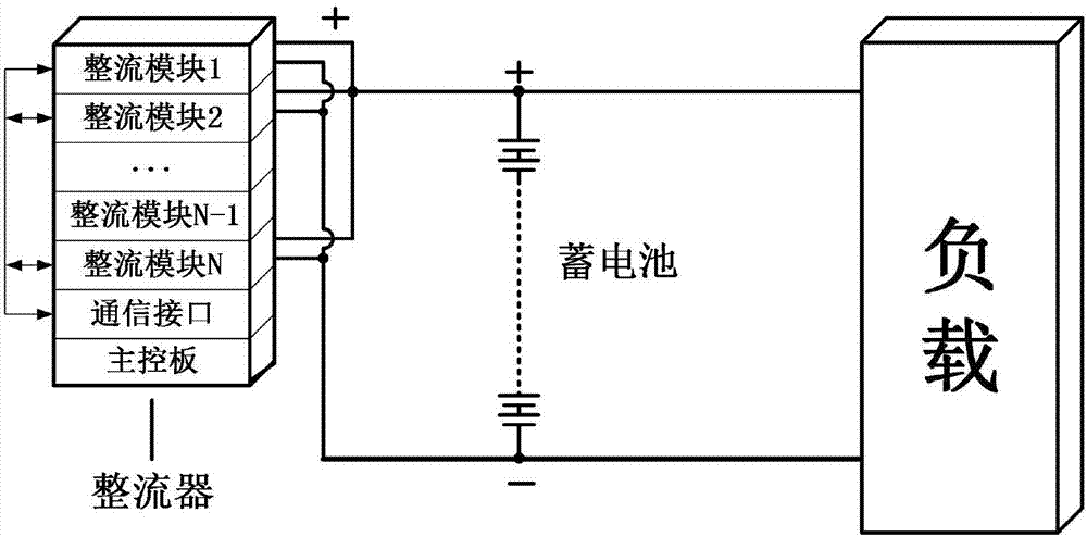 On-line charge-discharge control and capacity verification system and method of storage battery