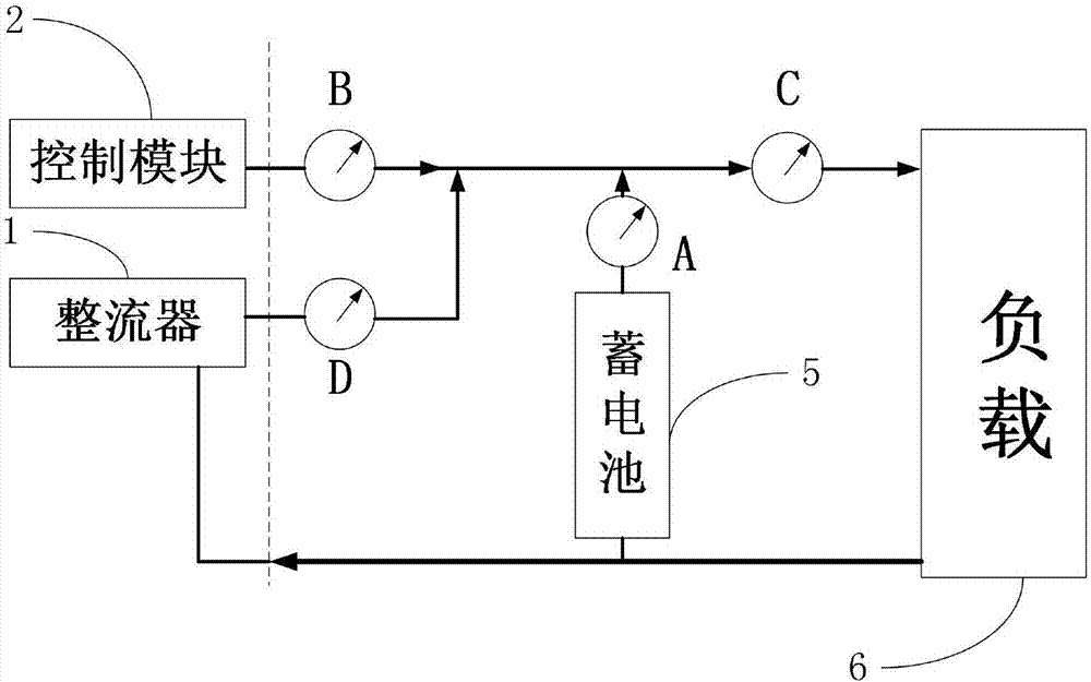 On-line charge-discharge control and capacity verification system and method of storage battery