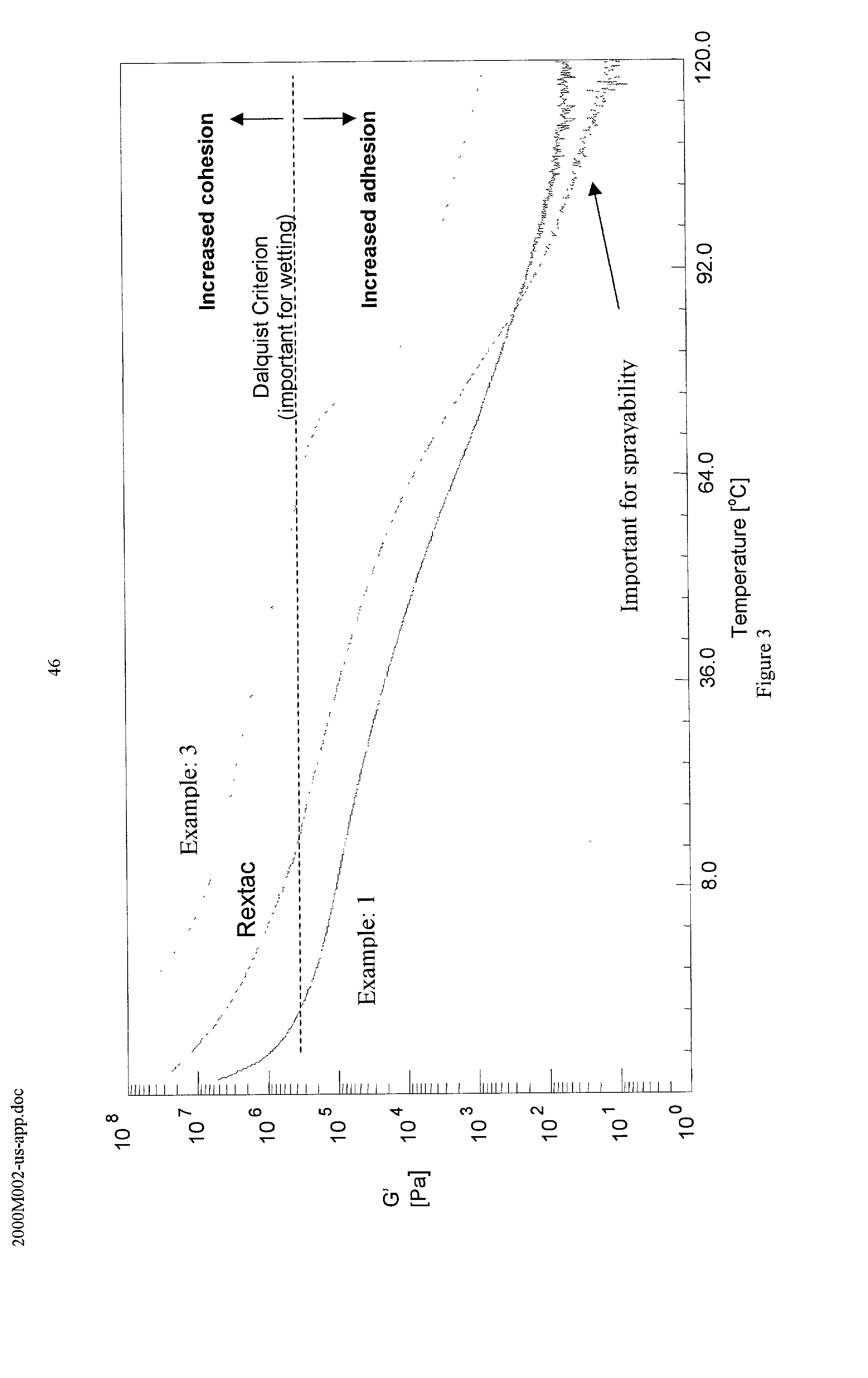 Adhesive alpha-olefin inter-polymers