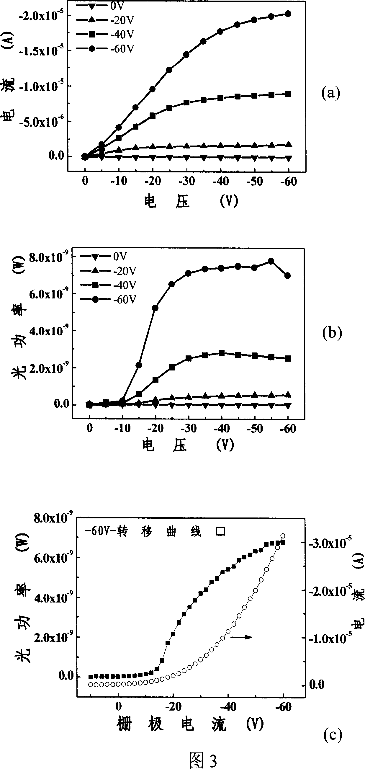 Organic light-emitting field effect transistor