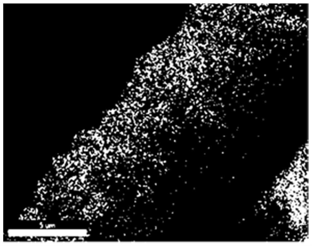 ZnO nanosheet grown carbon fiber cloth reinforced polyhexahydrotriazine composite material, preparation method and recovery method