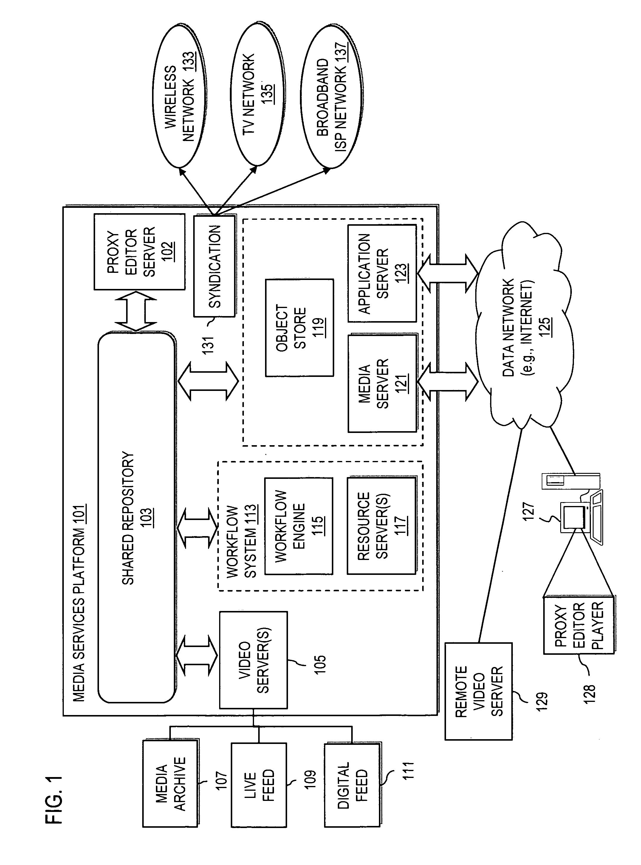 Method and system for providing remote digital media ingest with centralized editorial control