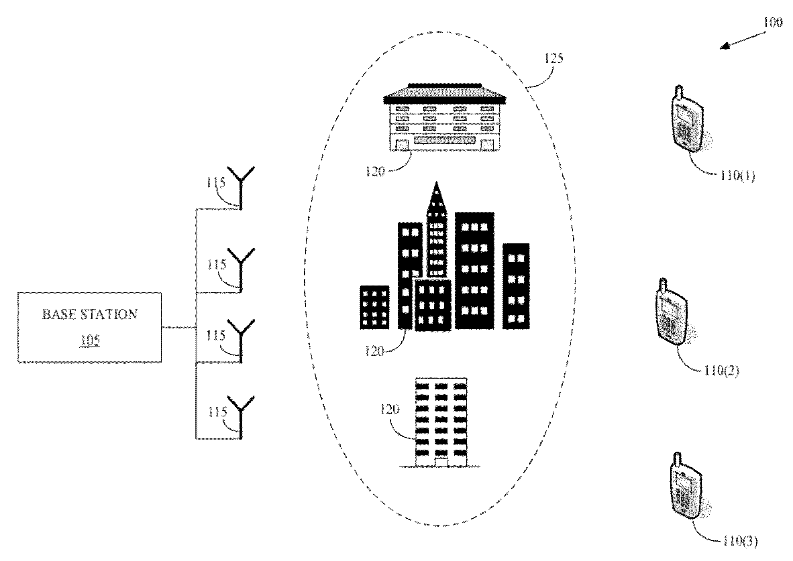 Method of transforming pre-coded signals for multiple-in-multiple-out wireless communication