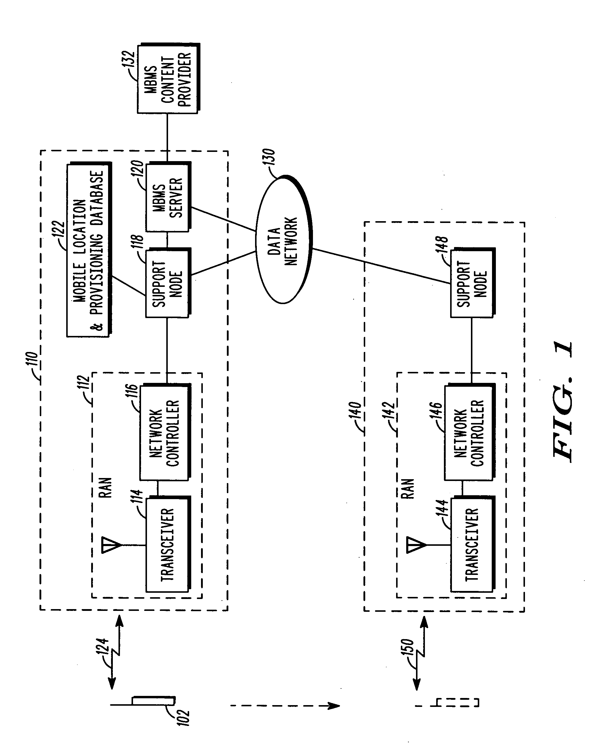 Method and apparatus for providing a multimedia broadcast/multicast service in a visited network