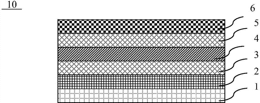 Method for preparing silicon thin film light and heat absorber