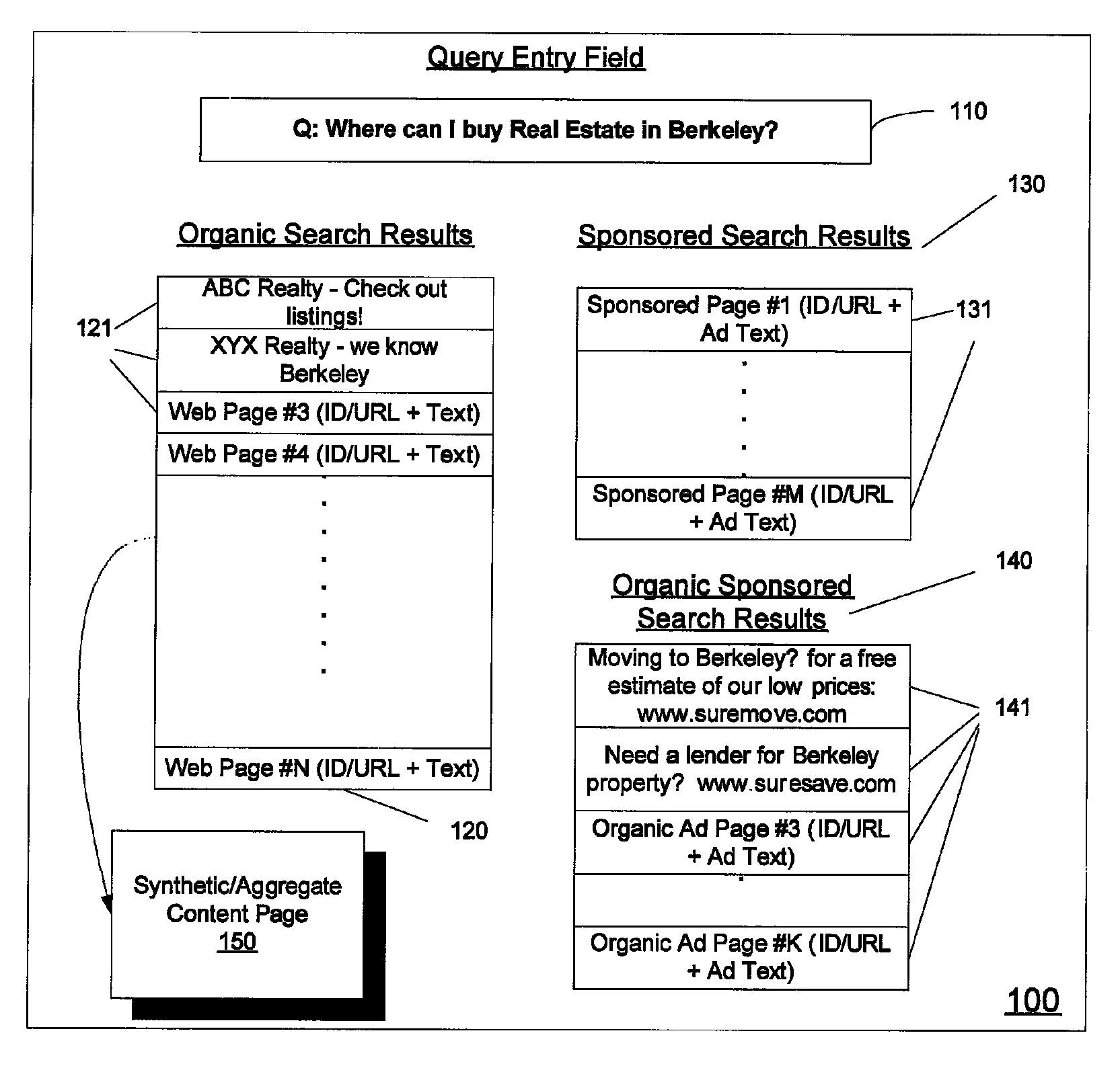 System and method of delivering content based advertising