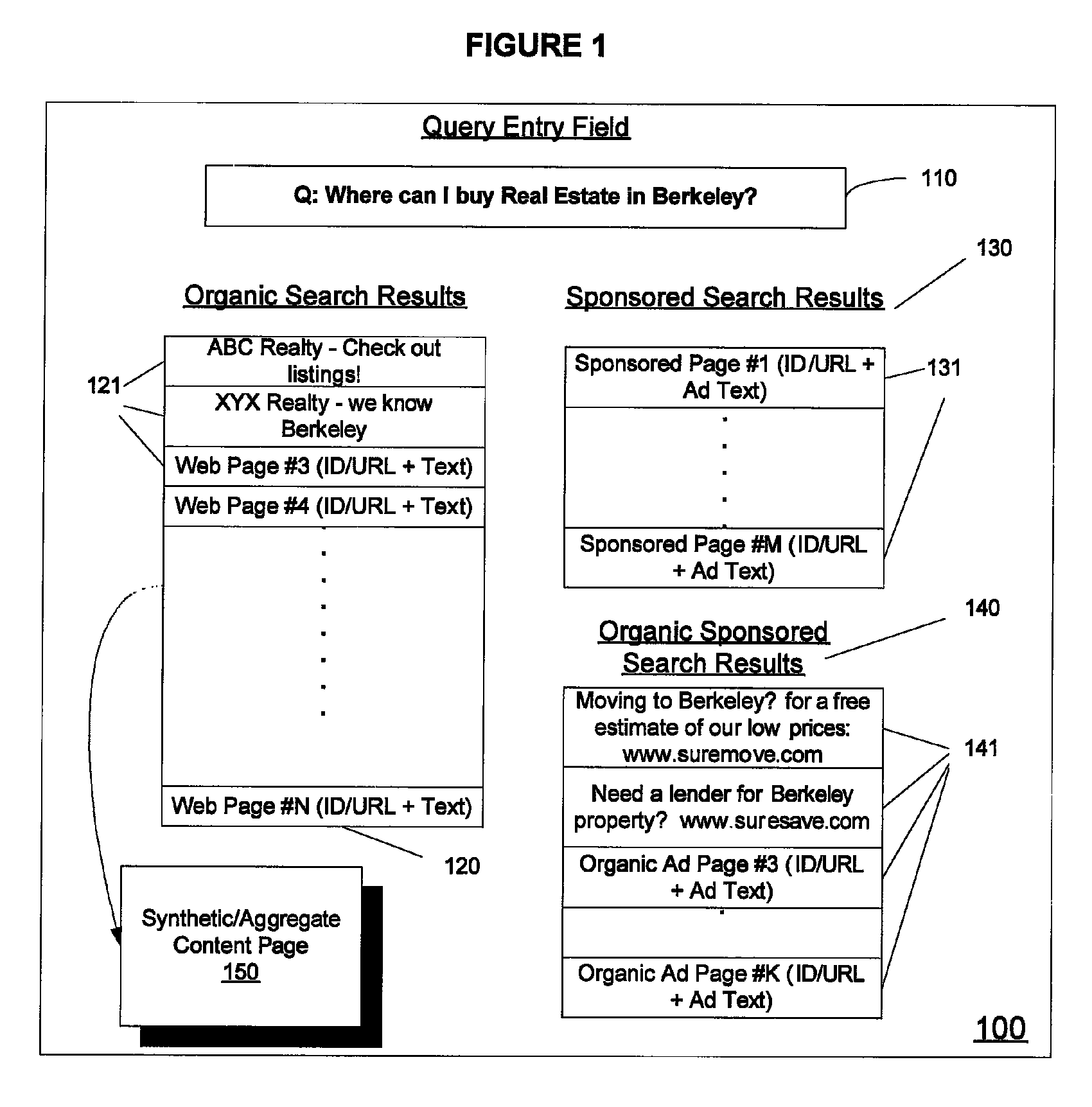 System and method of delivering content based advertising