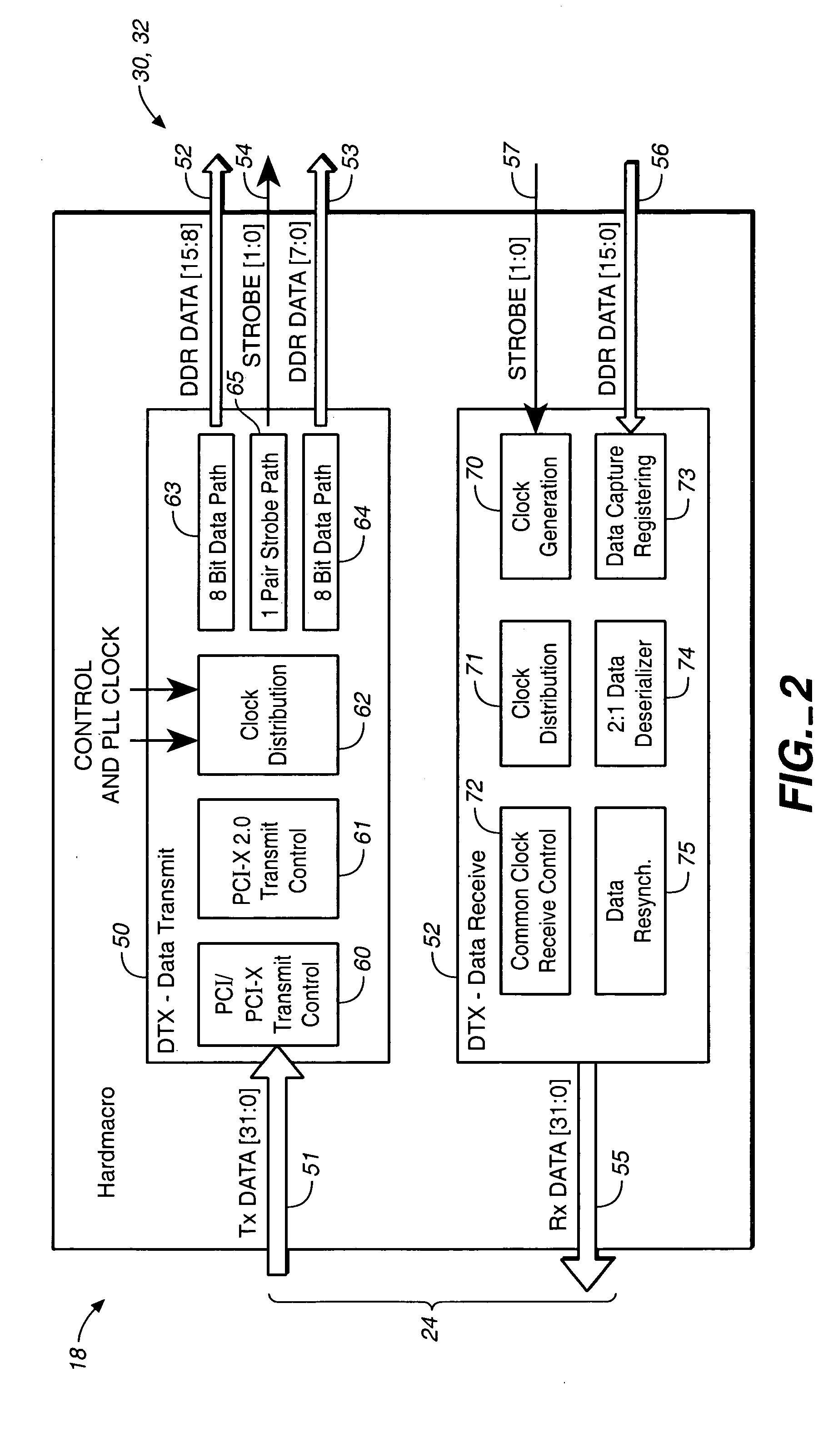 Macro cell for integrated circuit physical layer interface