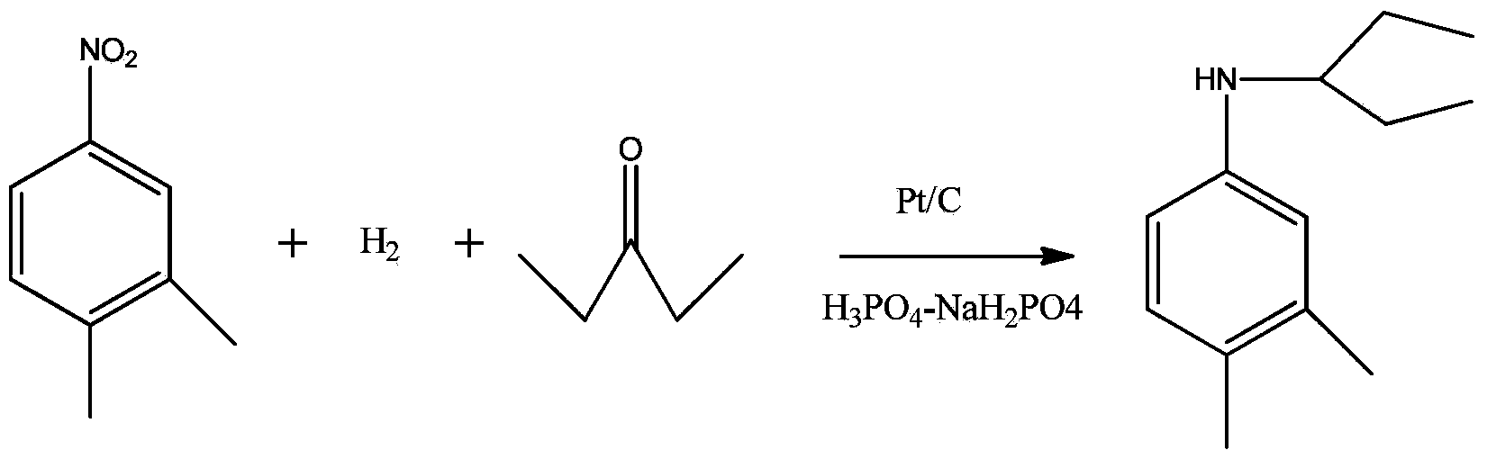 Synthesis method of N-(1-ethyl propyl)-3, 4-dimethylaniline
