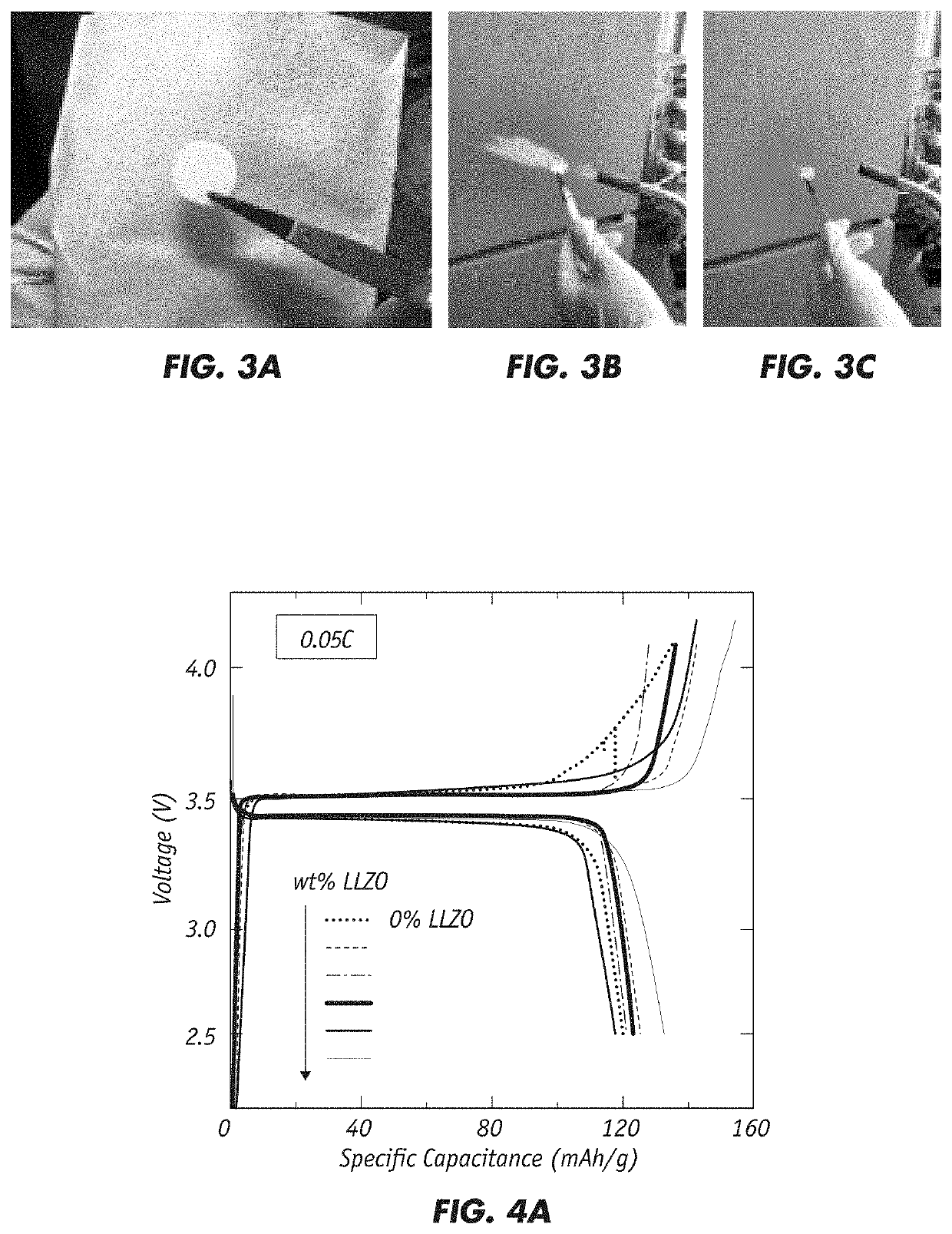 High-ionic conductivity ceramic-polymer nanocomposite solid state electrolyte