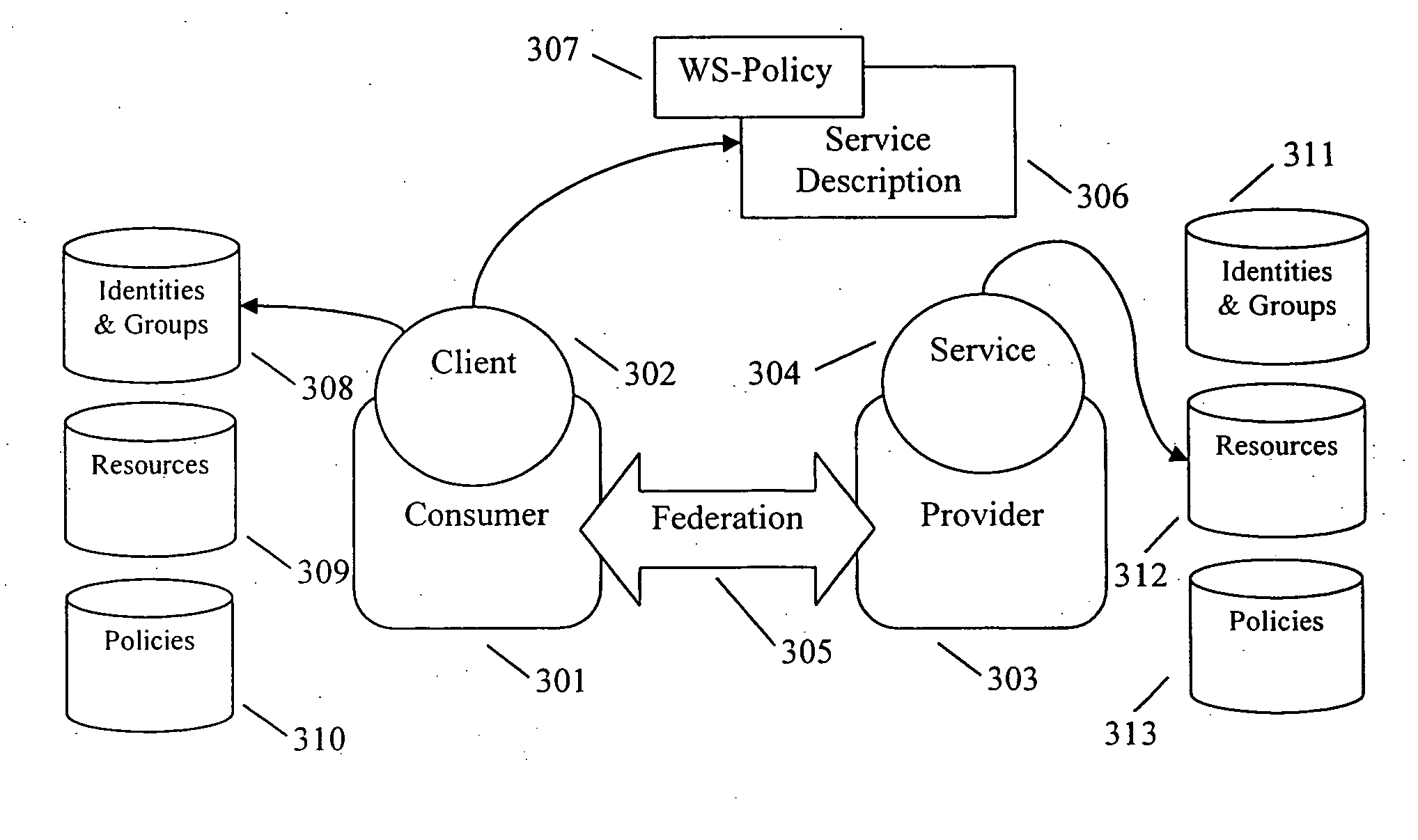 System and method for actively managing service-oriented architecture