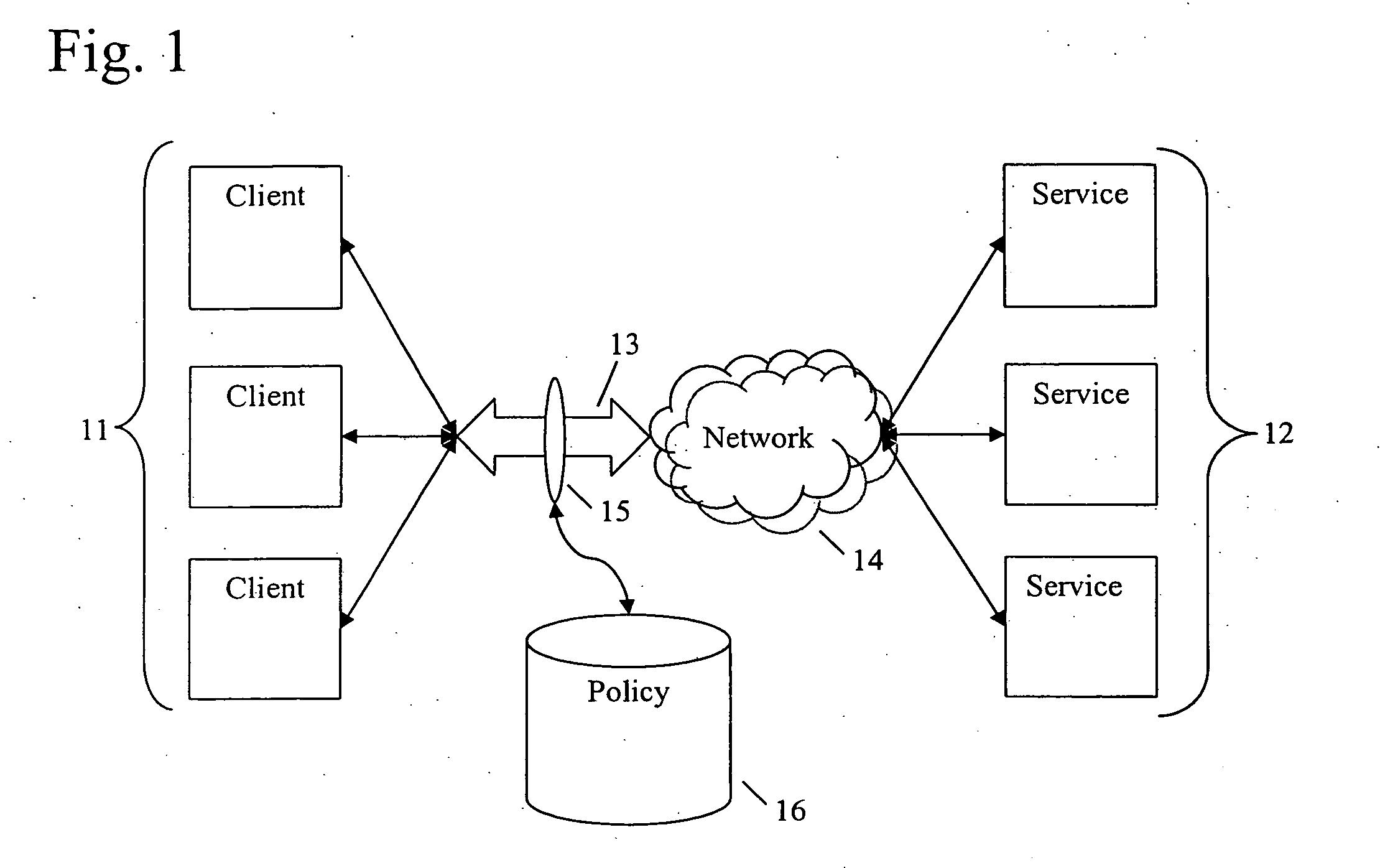 System and method for actively managing service-oriented architecture
