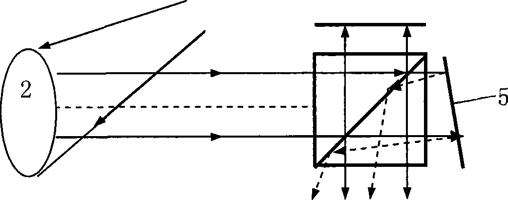 Shearing square glass prism for implementing shearing electronic speckle interference