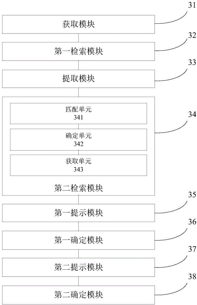 Method and device for retrieving work order address of power distribution network