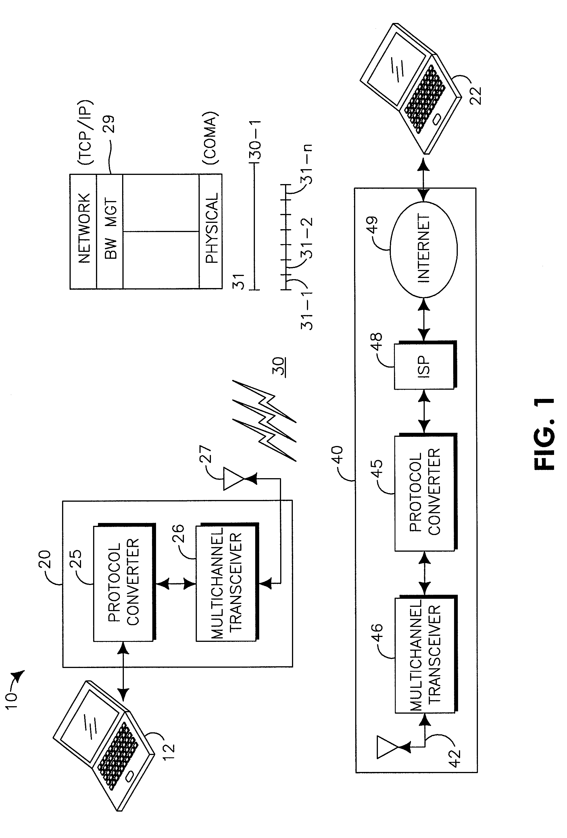 Variable rate forward error correction for enabling high performance communication