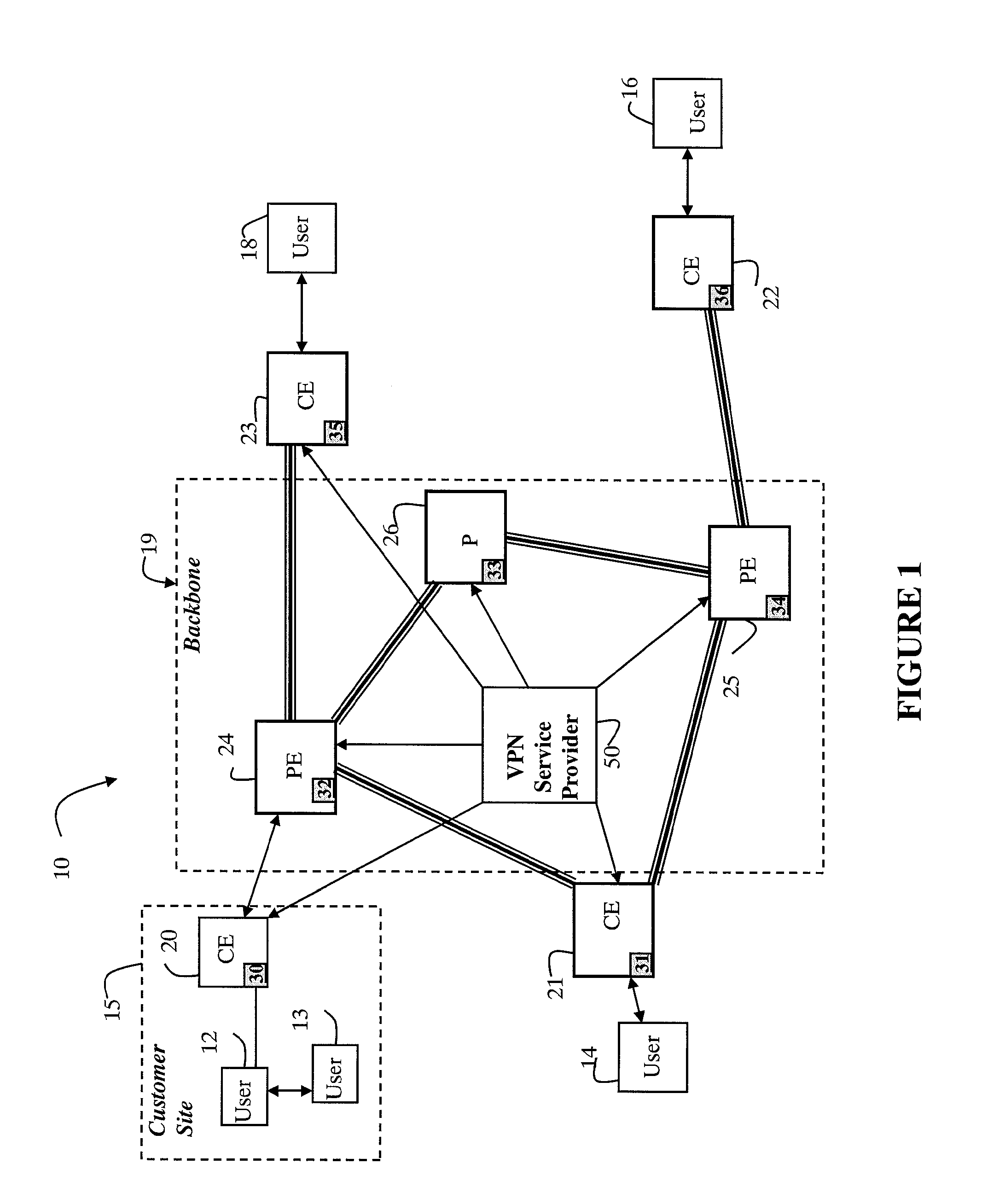 Method and Apparatus for Assigning and Allocating Network Resources to Packet-Based Virtual Private Networks