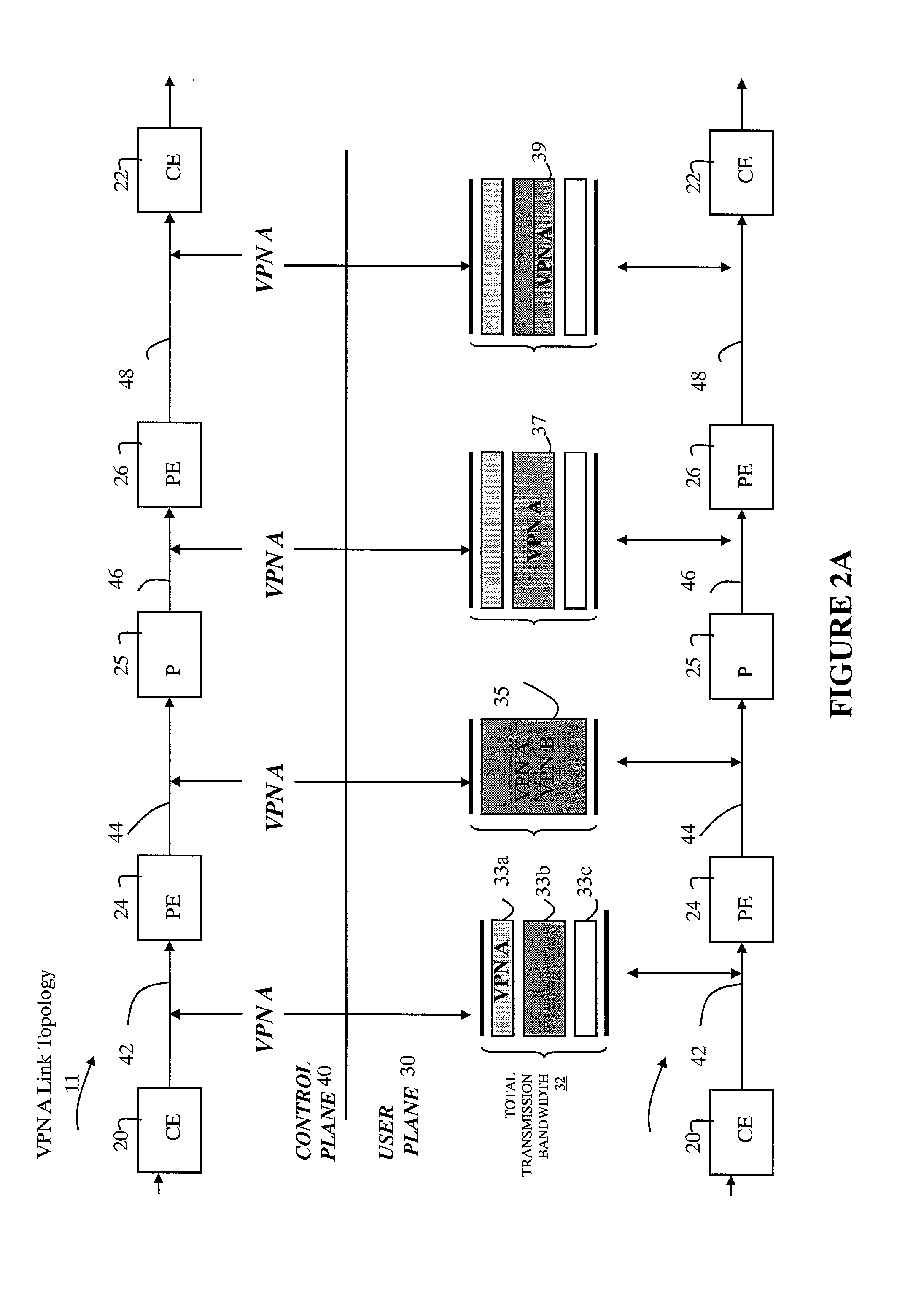 Method and Apparatus for Assigning and Allocating Network Resources to Packet-Based Virtual Private Networks