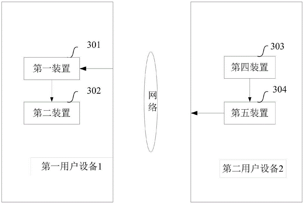 Method and apparatus for establishing wireless connection