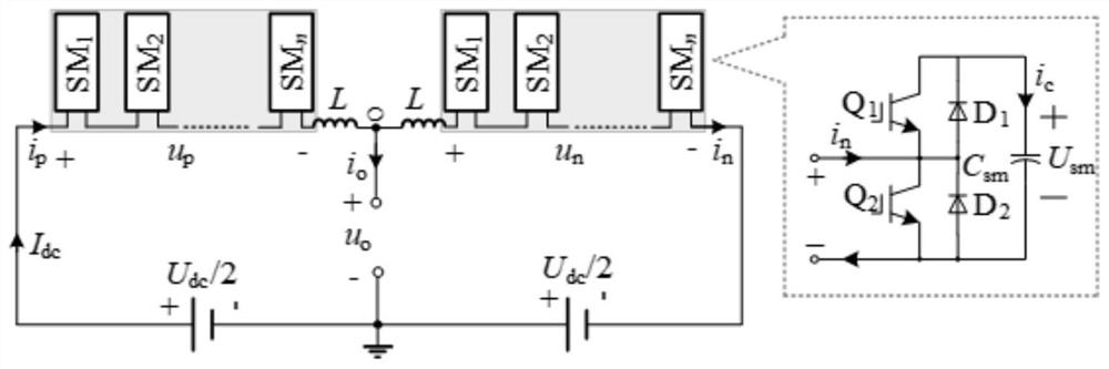 MMC sub-module IGBT open-circuit fault ride-through method based on fault sub-module independent control