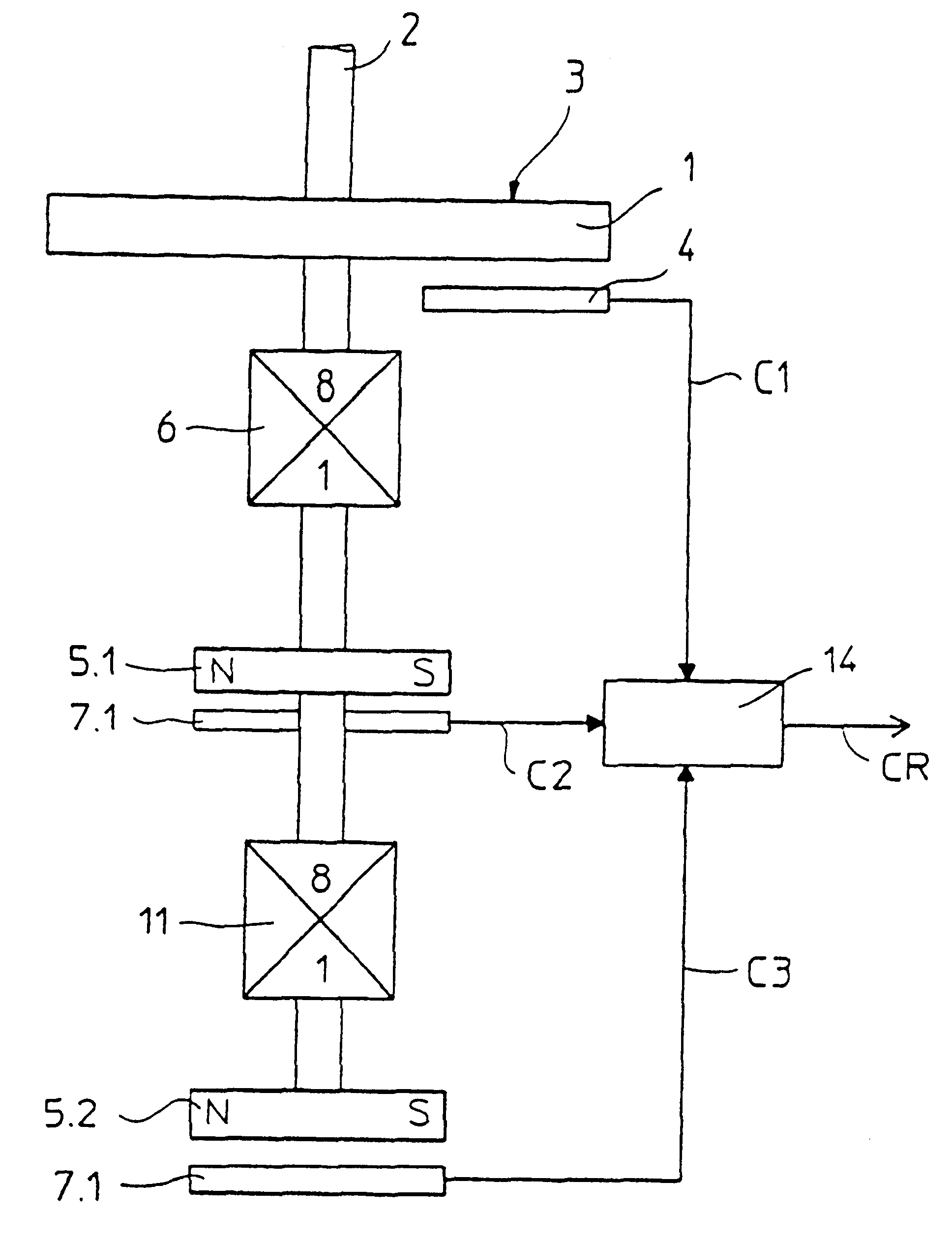 Multiturn rotary encoder with multiple code carriers coupled by a reduction gear