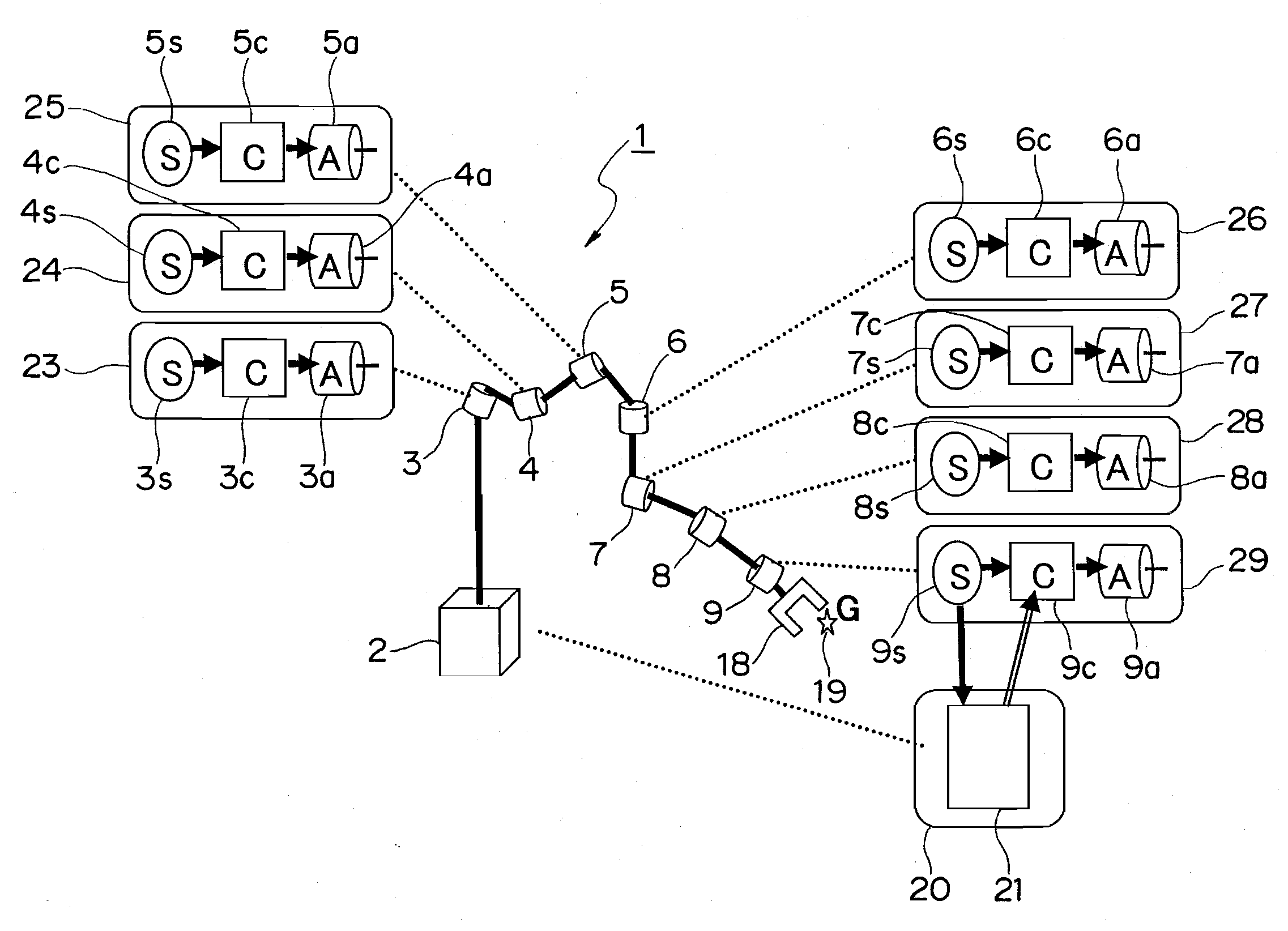 Control method and control system for manipulator