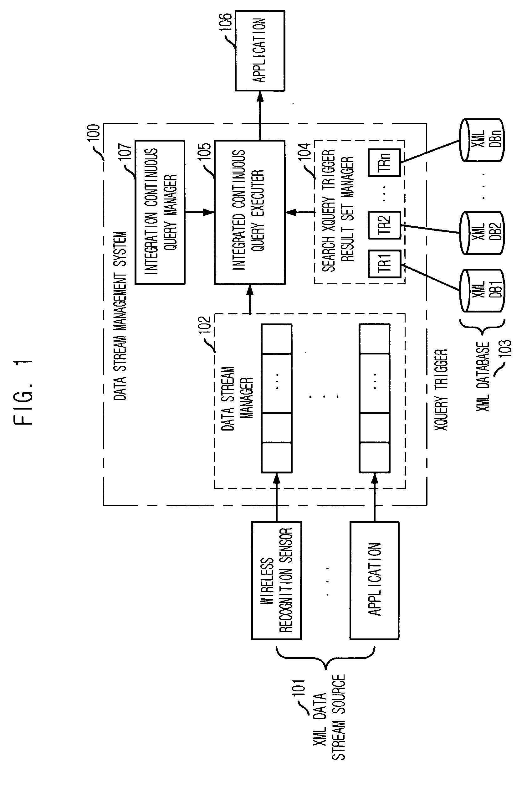 System and method for processing integrated queries against input data stream and data stored in database using trigger