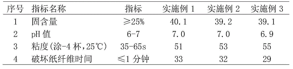 Paper tuber adhesive, and production method thereof