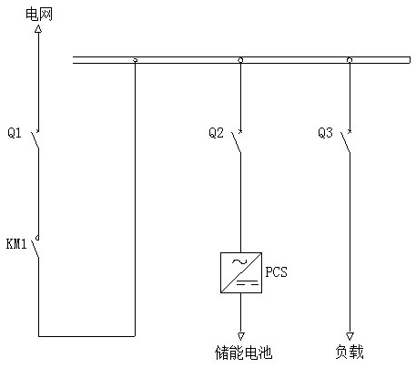 Control circuit and control method for power switching device