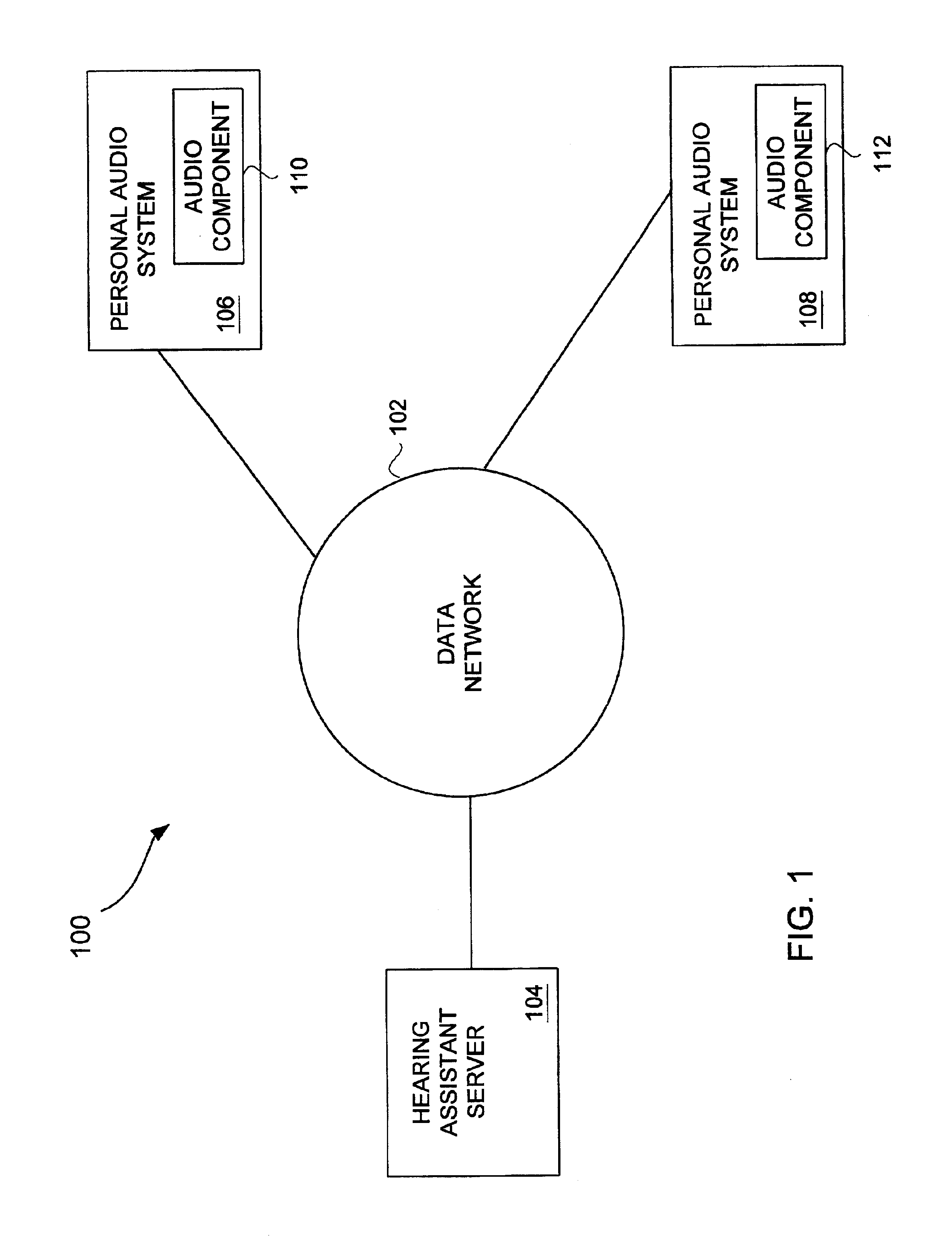 Method for customizing audio systems for hearing impaired