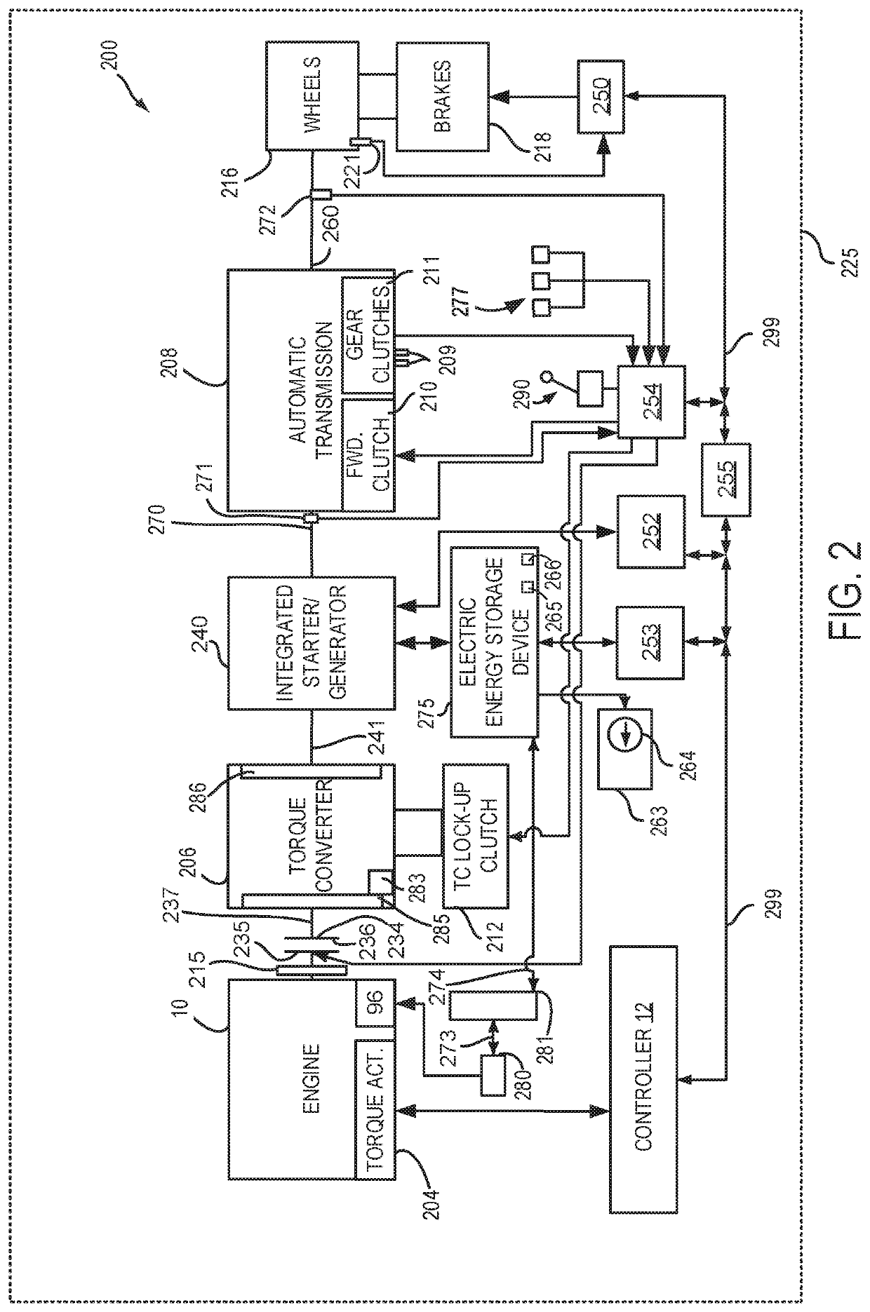 Methods and system for operating an engine in the presence of engine sensor degradation