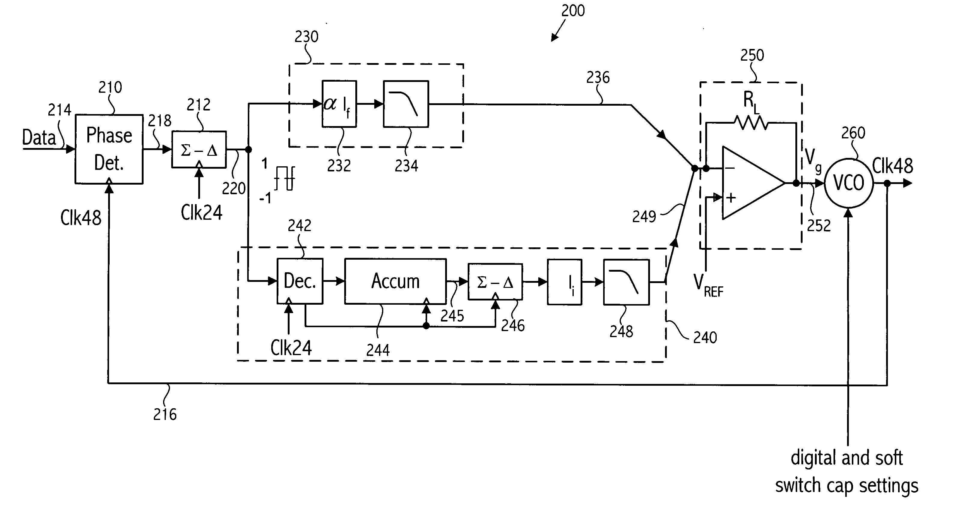 Method and apparatus for acquiring a frequency without a reference clock