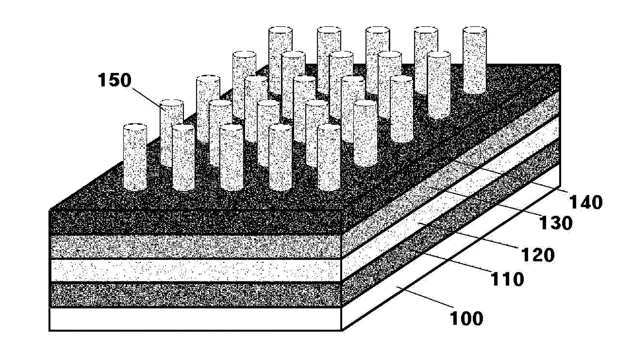 Field emission display and manufacturing method of the same having selective array of electron emission source