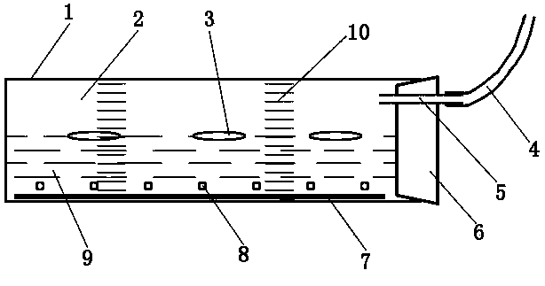 Experiment device for exploring work principle of submarine