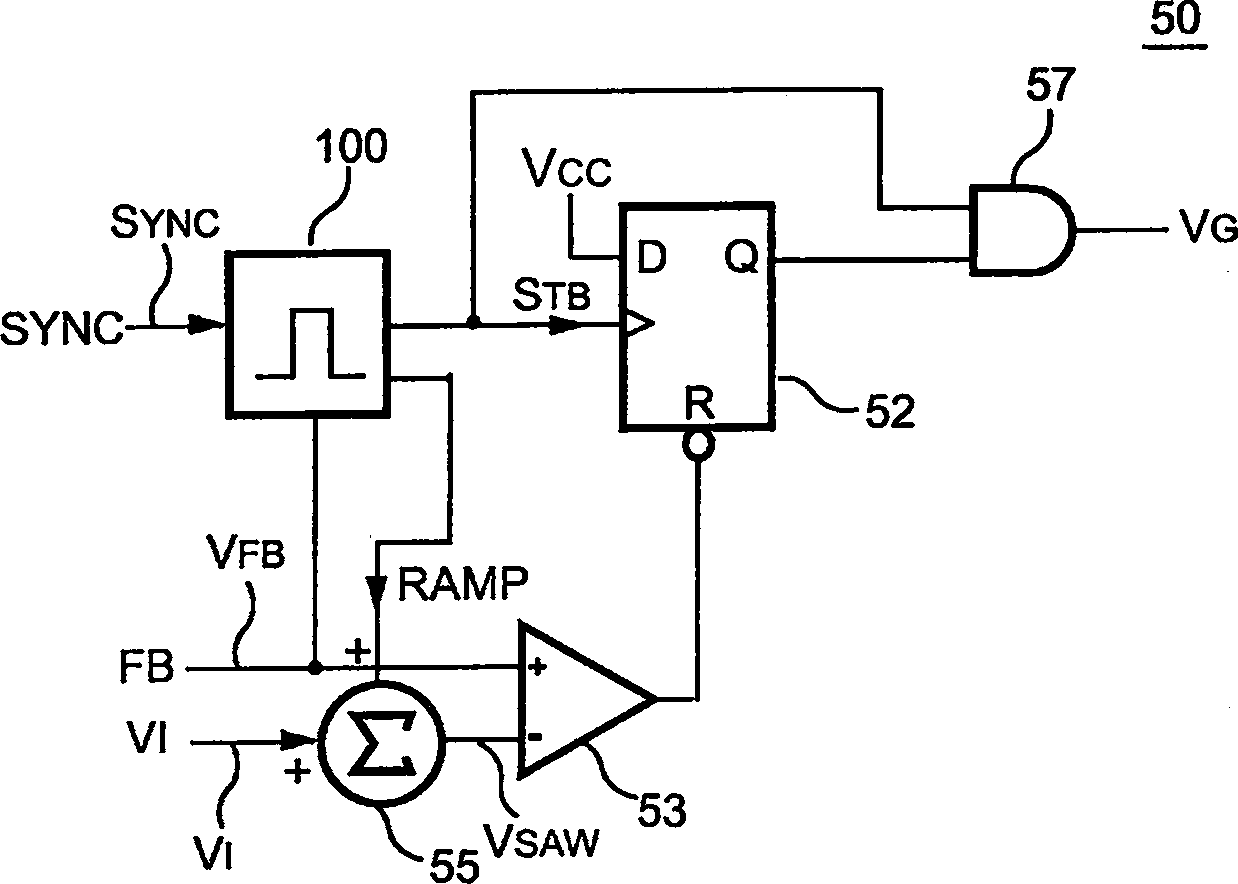 Control circuit of synchronization switching power converter